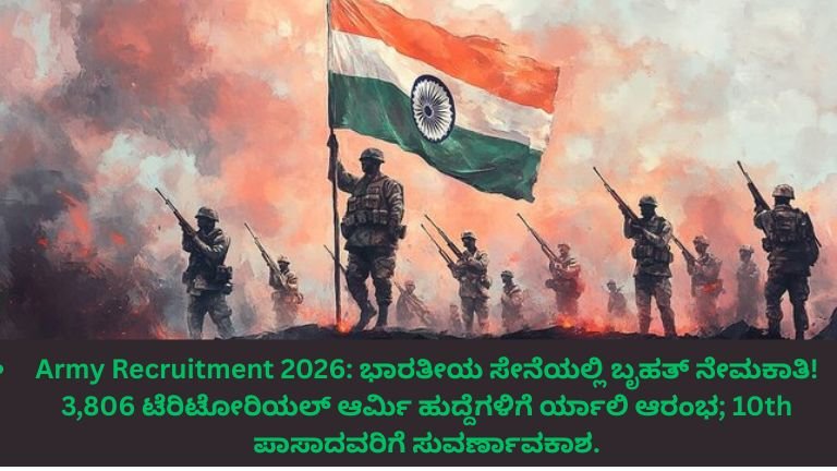army requirment 2026